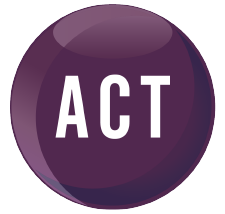 ACT 2027